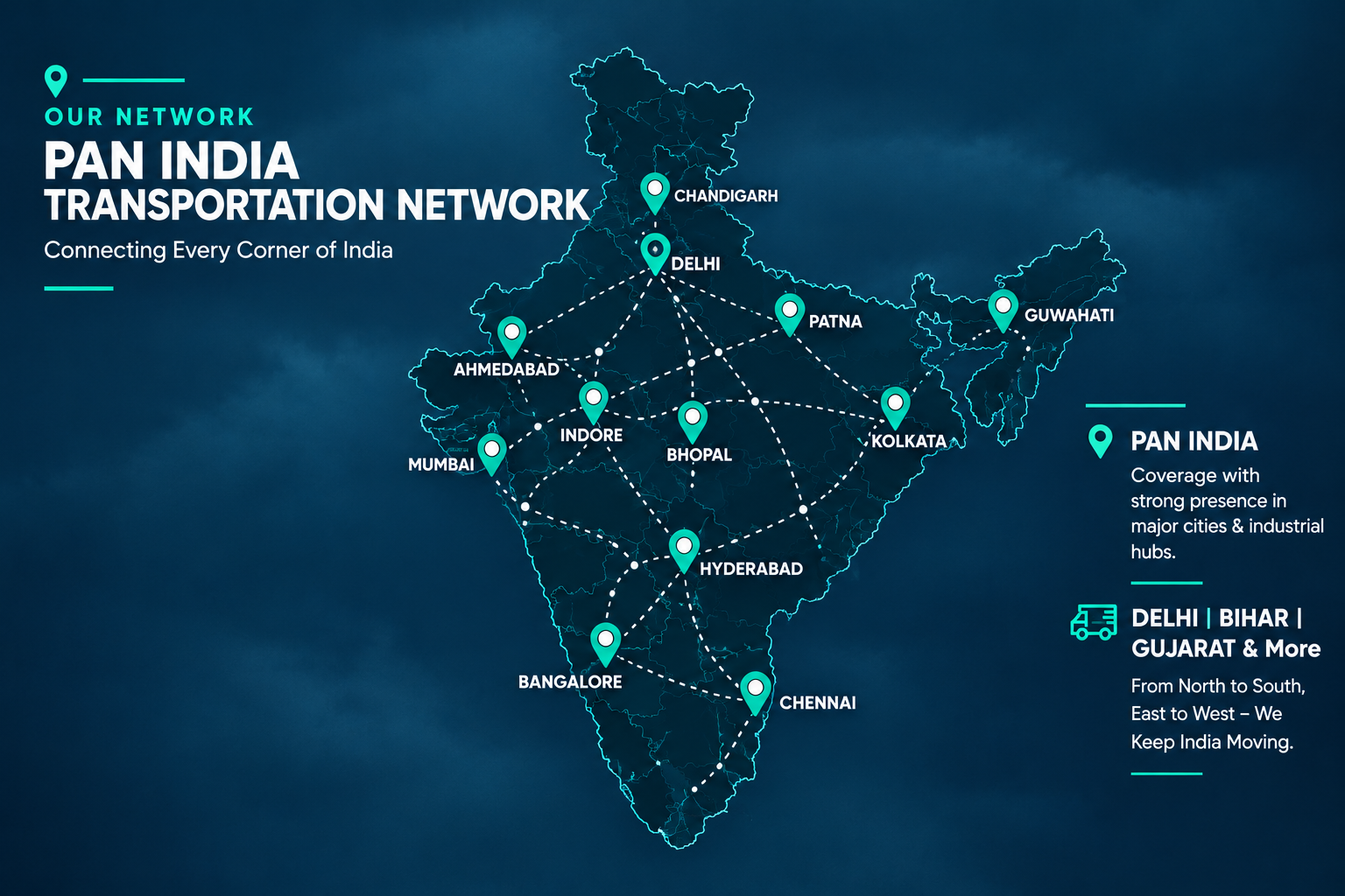 Pan-India network